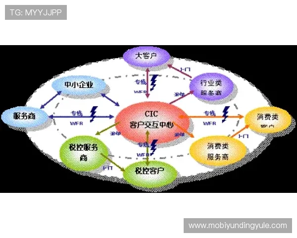 4008云顶集团官方网站的客户服务和在线帮助中心全面解析 4008云顶集团官方网站的客户服务和在线帮助中心全面解析