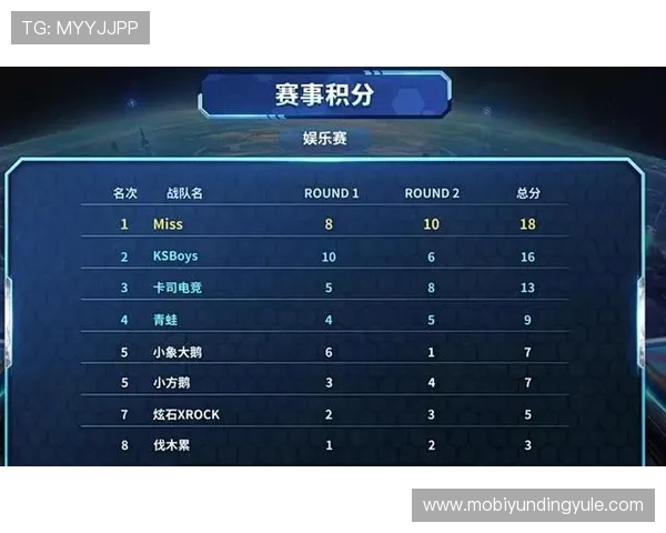 云顶娱乐优惠注册即送豪华礼包助你轻松开启精彩游戏旅程