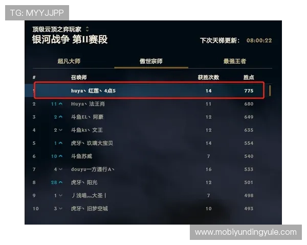 云顶投票官网入口投票规则详解帮助玩家合理规划投票策略