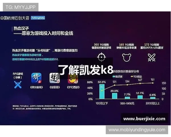 K8凯发网站用户体验优化措施提升网站操作便捷性和用户满意度