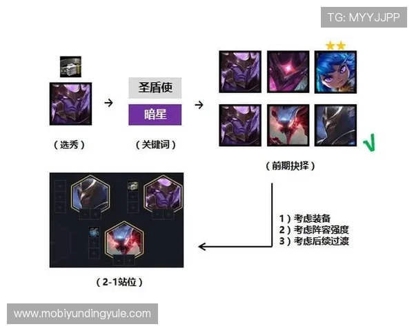 云顶游戏ID充值攻略：详细步骤与常见问题解答