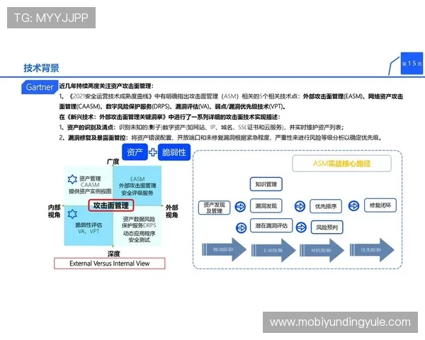 云顶集团最新官方网站提供详细注册流程与安全保障措施指南 云顶集团最新官方网站提供详细注册流程与安全保障措施指南