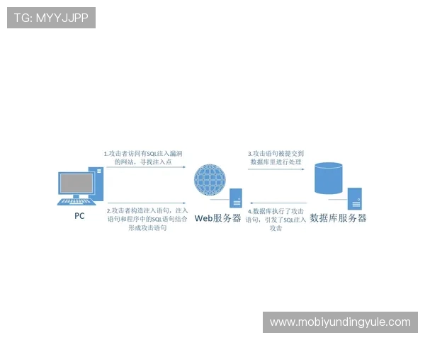 云顶集团进入官网：详细介绍云顶集团官方网站的访问方法与最新优惠活动