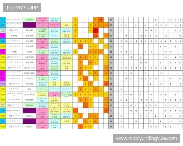 云顶集团网赌最新优惠活动详解及注册流程全攻略