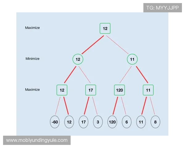 全面解析三公的玩法与规则帮助玩家理解游戏流程与胜负判断方法 全面解析三公的玩法与规则帮助玩家理解游戏流程与胜负判断方法