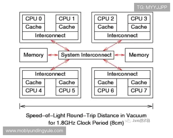 快三计划的技术原理与算法揭秘让你了解背后运作机制提升投注信心 快三计划的技术原理与算法揭秘让你了解背后运作机制提升投注信心