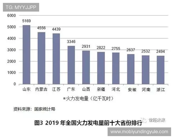 云顶娱乐模式未来发展趋势：探索行业创新与玩家需求的深度结合